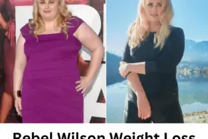 Rebel Wilson Weight Loss